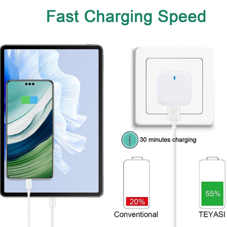 YSY-6087PD ชาร์จเร็ว 20W PD3.0 + QC3.0 สำหรับเดินทาง พร้อมสายข้อมูล USB เป็น Micro USB, ปลั๊ก EU, ปลั๊ก US, ปลั๊ก UK