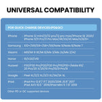 ชาร์จเร็วเดินทาง 20W PD Type-C + QC 3.0 USB อินเตอร์เฟซ พร้อมสายข้อมูล USB ถึง 8 Pin ชาร์จเร็ว, ปลั๊ก EU, ปลั๊ก US, ปลั๊ก AU