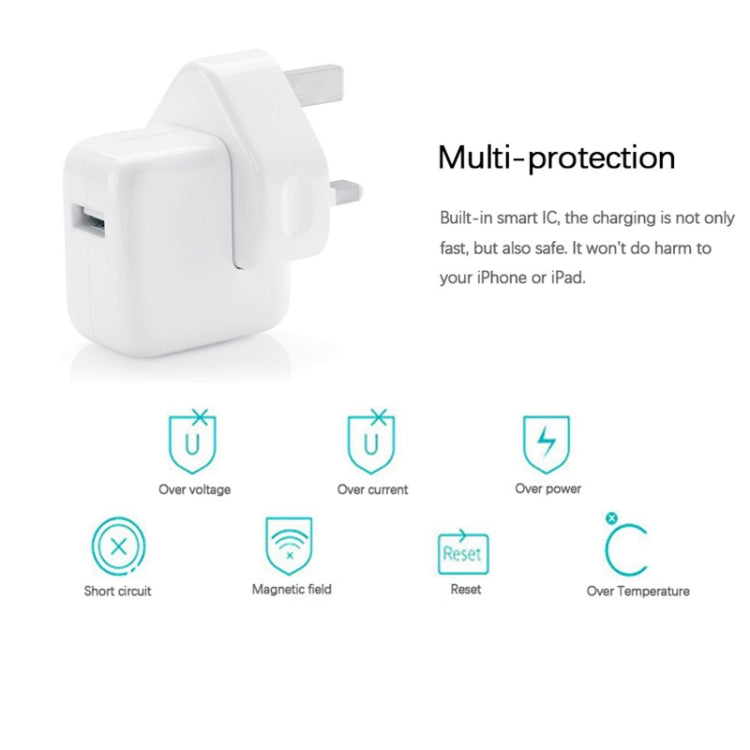 อะแดปเตอร์ชาร์จ USB 12W พร้อมสายข้อมูล USB เป็น 8 Pin สำหรับ iPad / iPhone / iPod ปลั๊ก UK
