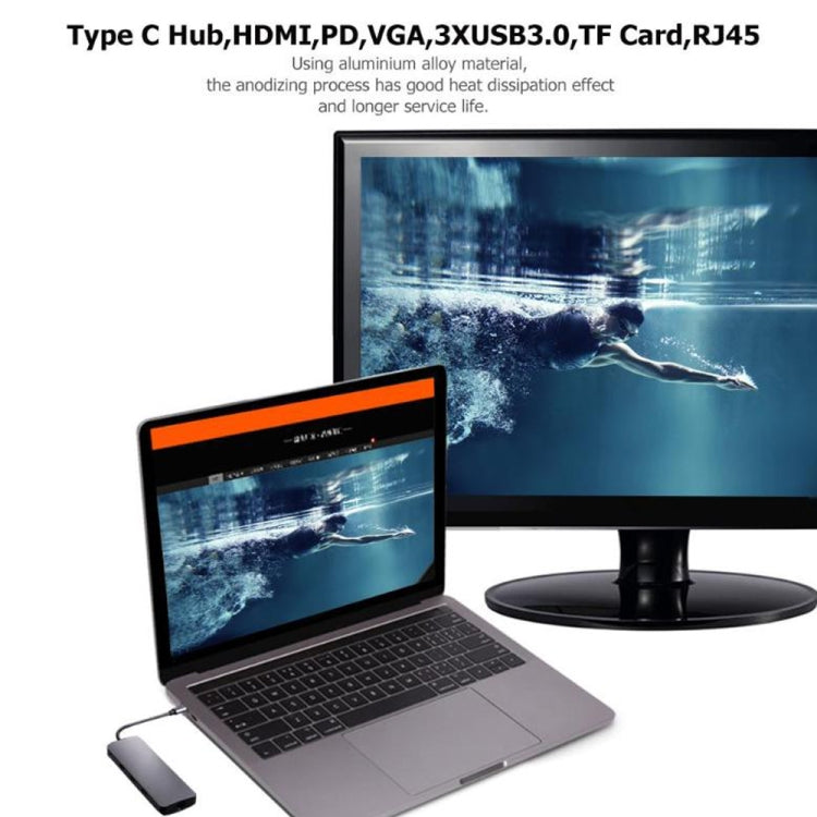 WS-11 ตัวแปลงอะแดปเตอร์ Type-C 8 ใน 1 เป็น HDMI + VGA + SD + TF + RJ45 + PD + 2 x USB3.0 HUB