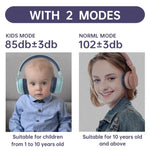 BOBo หูฟังบลูทูธ 5.0 สำหรับเด็ก เบส ตัดเสียงรบกวน สเตอริโอไร้สาย พร้อมไมโครโฟน รองรับการ์ด TF / FM / AUX-in