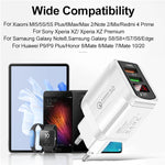 ที่ชาร์จเร็ว F002C QC3.0 USB + USB 2.0 พร้อมจอแสดงผลดิจิทัล LED สำหรับโทรศัพท์มือถือและแท็บเล็ต ปลั๊ก UK