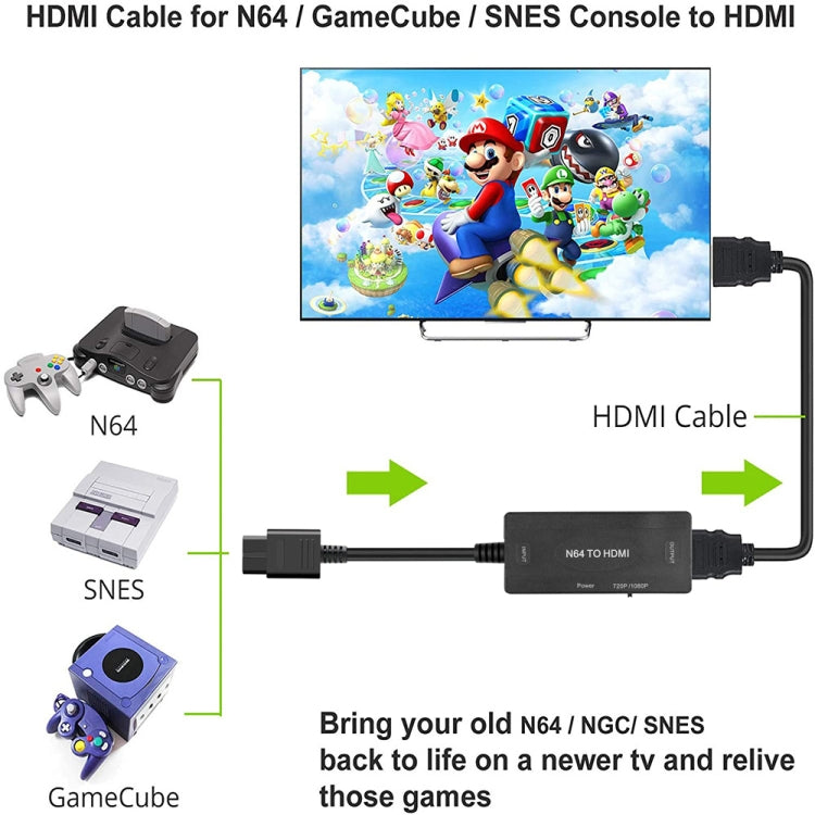 สายแปลงวิดีโอ 1080P N64 เป็น HDMI ดิจิตอลอนาล็อก, อะแดปเตอร์ 1080P
