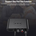B21 Bluetooth 5.0 Audio Receiver AUX RCA Output U-disk Playback