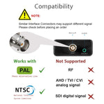 อะแดปเตอร์แปลงวิดีโอ HDMI เป็น BNC