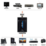 อะแดปเตอร์แปลงวิดีโอ HDMI เป็น BNC