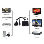 อะแดปเตอร์ VGA เป็น HDMI พร้อมตัวแยกสัญญาณ VGA และแปลงเสียง 3.5 มม.
