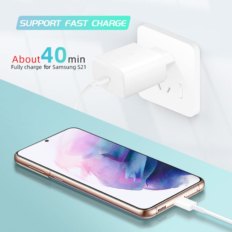 ที่ชาร์จเร็ว M135 45W USB-C / Type-C, ปลั๊ก US