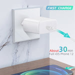 ที่ชาร์จเร็ว M135 45W USB-C / Type-C, ปลั๊ก EU