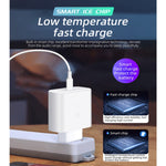 ที่ชาร์จเร็ว M135 45W USB-C / Type-C, ปลั๊ก EU