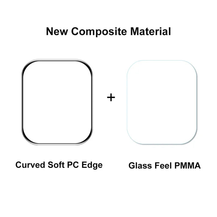 ฟิล์มกันรอยหน้าจอ HD PMMA ครอบคลุมเต็มจอ พร้อมกรอบ PC จาก ENKAY Hat-Prince สำหรับ Apple Watch Series 9 / 8 / 7 ขนาด 41 มม.
