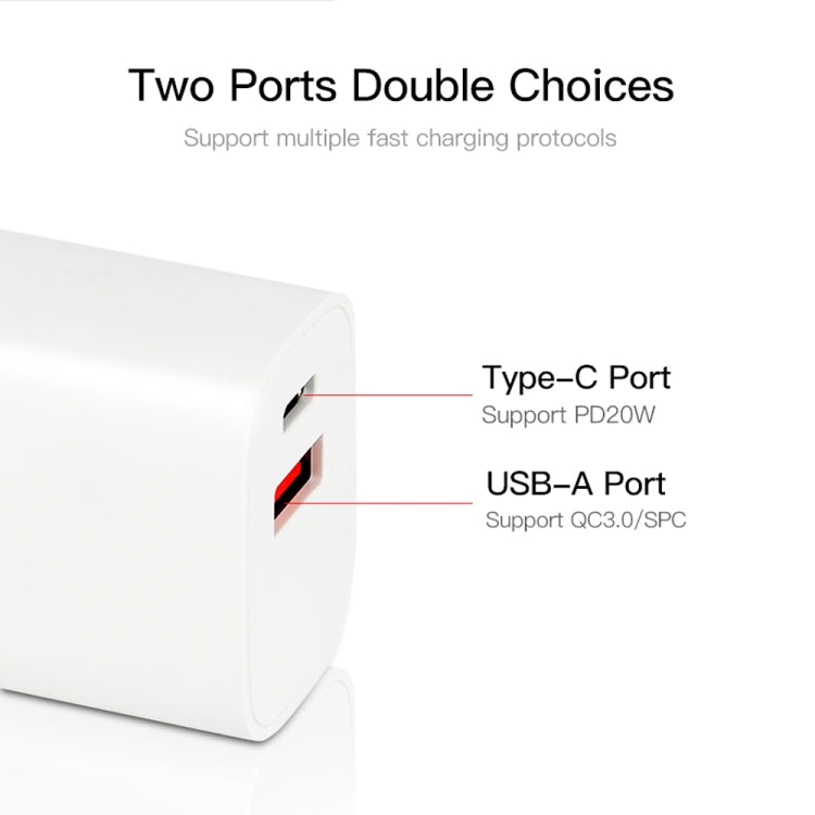 CS-20W ชาร์จเร็วพกพาแบบพอร์ตคู่ PD3.0 + QC3.0, ชาร์จเจอร์