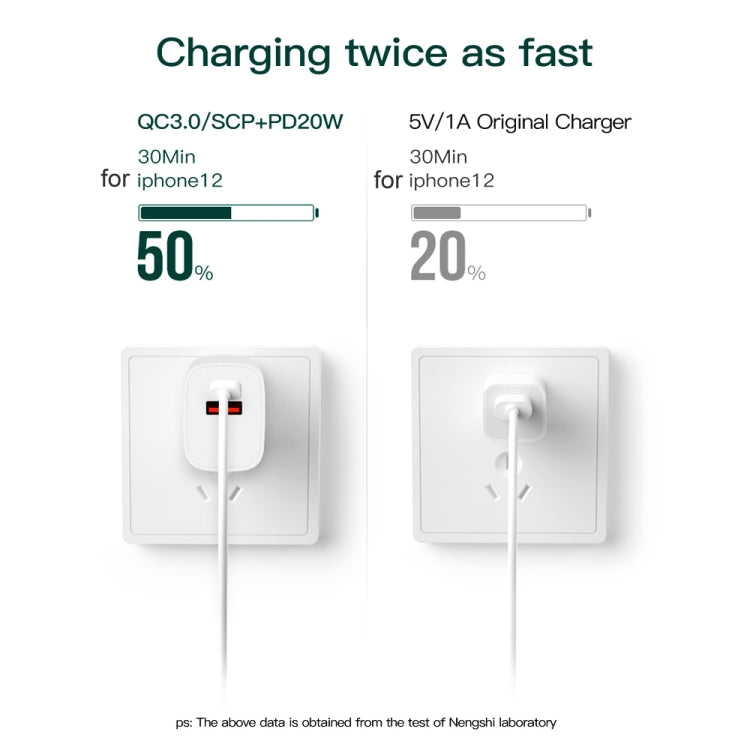 ที่ชาร์จเร็วพกพาแบบพกพา CS-20W PD3.0 + QC3.0 สองพอร์ต พร้อมสายข้อมูล USB 3A เป็น 8 พิน, ที่ชาร์จ + สาย USB เป็น 8 พิน