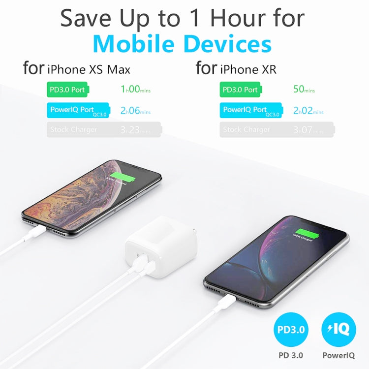 ที่ชาร์จเร็วพกพาแบบพกพา CS-20W PD3.0 + QC3.0 สองพอร์ต พร้อมสายข้อมูล USB 3A เป็น 8 พิน, ที่ชาร์จ + สาย USB เป็น 8 พิน