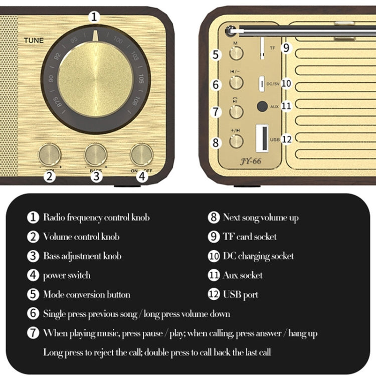 JY-66 ลำโพงคลาสสิกสไตล์เรโทร BT5.0 ลายไม้ รองรับวิทยุ FM / การ์ด TF / U-Disk / AUX