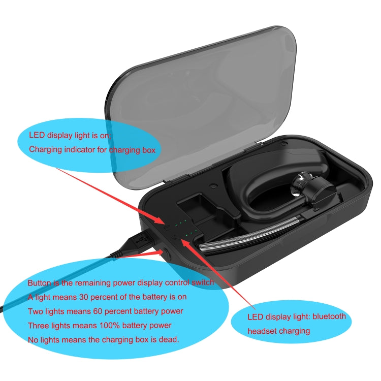 กล่องชาร์จหูฟังบลูทูธ สำหรับ Plantronics Voyager Legend / Voyager 5200
