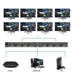ตัวแยกสัญญาณ HDMI 1 x 8 4K x 2K 3840*2160/30HZ
