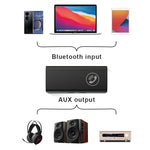 BT05 ตัวรับสัญญาณ Bluetooth 5.0 อะแดปเตอร์เสียง AUX สำหรับรถยนต์ โทรศัพท์แบบแฮนด์ฟรี