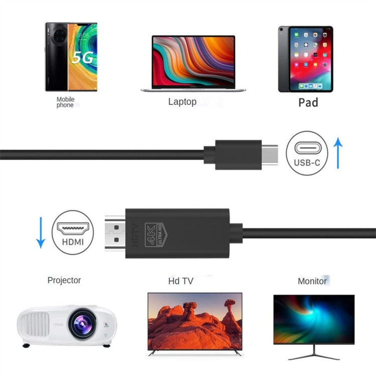 สายจอ OT-UC503 USB Type C ตัวผู้เป็น HDMI ตัวผู้ ความละเอียด 4K