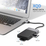 อะแดปเตอร์ HUB USB 3.0 6-in-1 เป็น USB3.0 x 2 + การ์ด CF + การ์ด TF + การ์ด SD + การ์ด XQD