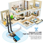 การ์ดเครือข่ายไร้สาย PCIe แบบสองย่านความถี่ 5G / 2.4G ความเร็ว 1200Mbps