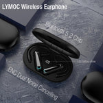 FW5 หูฟังกีฬาไร้สาย BT5.2 แบบไม่ใส่ในหู ระบบ Bone Conduction TWS รองรับผู้ช่วยเสียง รุ่น FW5 สีดำ