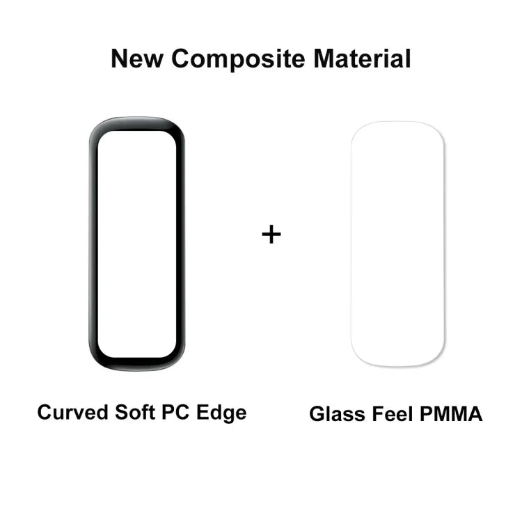 สำหรับ Samsung Galaxy Fit 2 ENKAY Hat-Prince ฟิล์มกันรอยหน้าจอแบบนุ่ม 3D Full Coverage ขอบ PC + PMMA HD, 1 ชิ้น, 2 ชิ้น, 5 ชิ้น, 10 ชิ้น