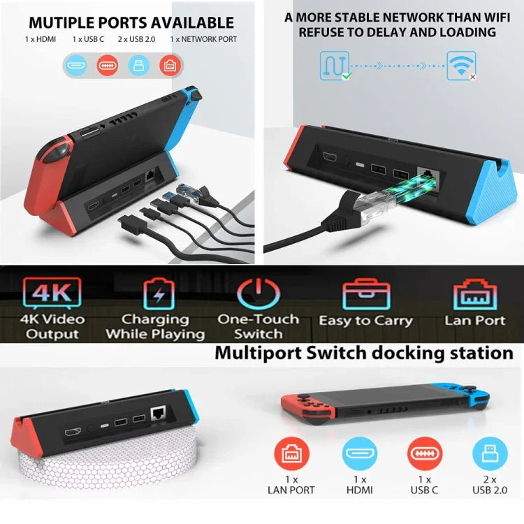อะแดปเตอร์ HDMI 4K พร้อมพอร์ต LAN 1000Mbs สำหรับ Nintendo Switch/Switch OLED (รุ่น LAN), รุ่น LAN