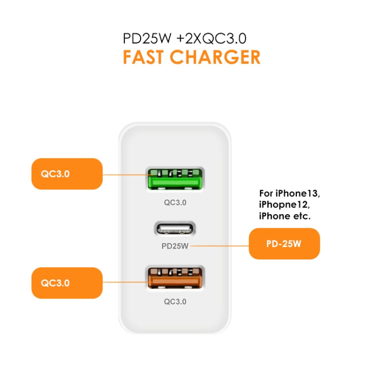 ที่ชาร์จเร็ว 45W PD3.0 + 2 x QC3.0 USB หลายพอร์ต, ปลั๊ก EU, ปลั๊ก EU