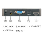 X16 เครื่องเล่นสื่อ 4K วิดีโอโฆษณาหน้าจอแนวนอนและแนวตั้ง เล่นวนอัตโนมัติ, US, EU, UK