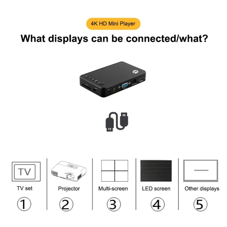 X16 เครื่องเล่นสื่อ 4K วิดีโอโฆษณาหน้าจอแนวนอนและแนวตั้ง เล่นวนอัตโนมัติ, US, EU, UK
