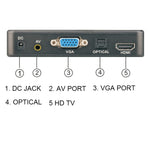 X12 เครื่องเล่นสื่อ 1080P วิดีโอโฆษณาหน้าจอแนวนอนและแนวตั้ง, US, EU, UK