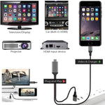 สายแปลง 2 เมตร 1080P 8 พิน เป็น HDMI, รองรับอะแดปเตอร์ iPhone เป็น HDMI, 8 พิน