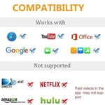 สายแปลง 2 เมตร 1080P 8 พิน เป็น HDMI, รองรับอะแดปเตอร์ iPhone เป็น HDMI, 8 พิน