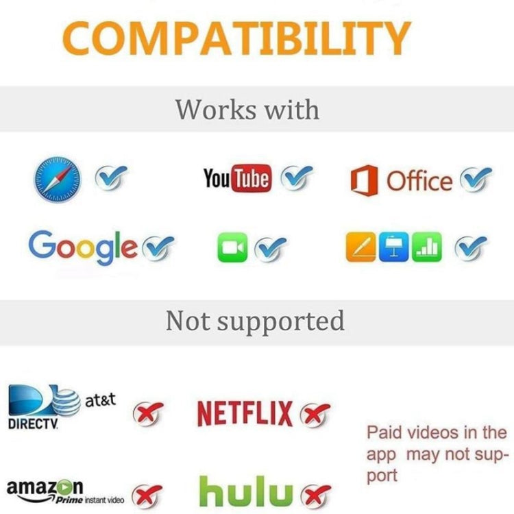 สายแปลง 2 เมตร 1080P 8 พิน เป็น HDMI, รองรับอะแดปเตอร์ iPhone เป็น HDMI, 8 พิน