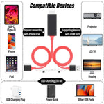 สายแปลง USB เป็น HDMI 1080P สำหรับ HDTV พร้อมดองเกิล USB ตัวผู้ + USB ตัวเมีย เป็น HDMI ตัวผู้ สำหรับการสะท้อนหน้าจอ 1080P HDTV สำหรับโทรศัพท์/แท็บเล็ตและการแชร์สตรีมมิ่งอื่นๆ
