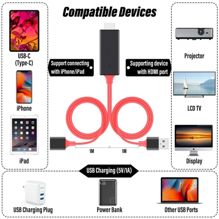สายแปลง USB เป็น HDMI 1080P สำหรับ HDTV พร้อมดองเกิล USB ตัวผู้ + USB ตัวเมีย เป็น HDMI ตัวผู้ สำหรับการสะท้อนหน้าจอ 1080P HDTV สำหรับโทรศัพท์/แท็บเล็ตและการแชร์สตรีมมิ่งอื่นๆ