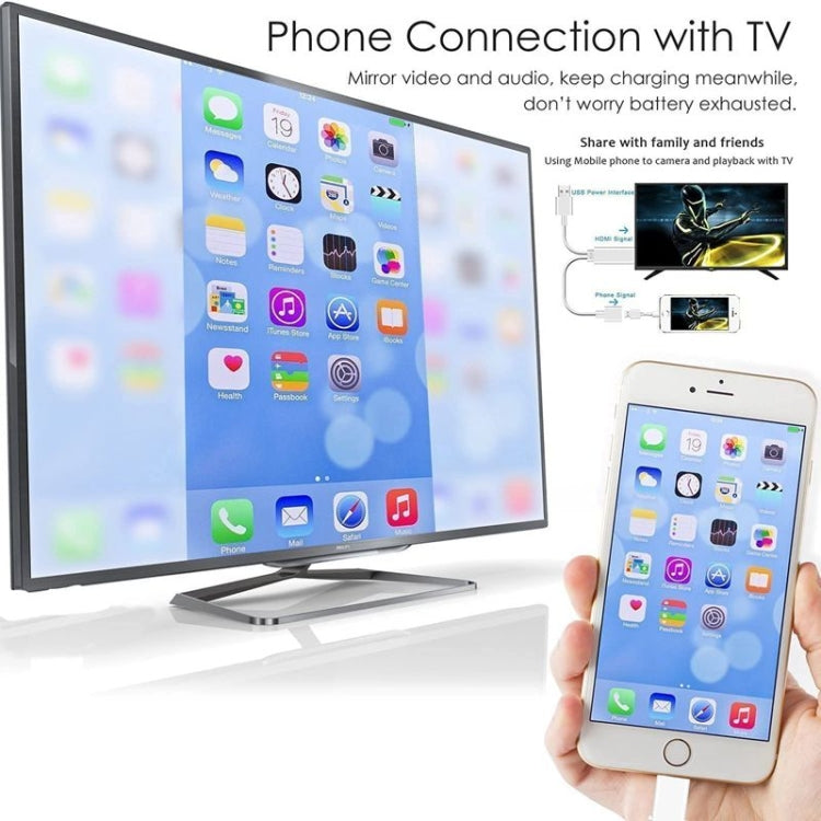 สายแปลง USB เป็น HDMI 1080P สำหรับ HDTV พร้อมดองเกิล USB ตัวผู้ + USB ตัวเมีย เป็น HDMI ตัวผู้ สำหรับการสะท้อนหน้าจอ 1080P HDTV สำหรับโทรศัพท์/แท็บเล็ตและการแชร์สตรีมมิ่งอื่นๆ