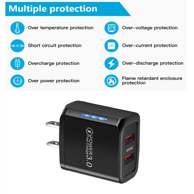 36W Dual Port QC3.0 USB Charger with 3A USB to Type-C Data Cable, US Plug, US Plug + USB to Type-C Cable