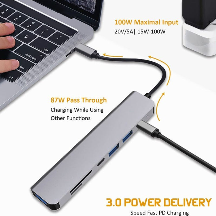 ฮับ USB C 7-in-1 พร้อม HDMI, ชาร์จเร็ว 100W PD และเครื่องอ่านการ์ด SD/TF