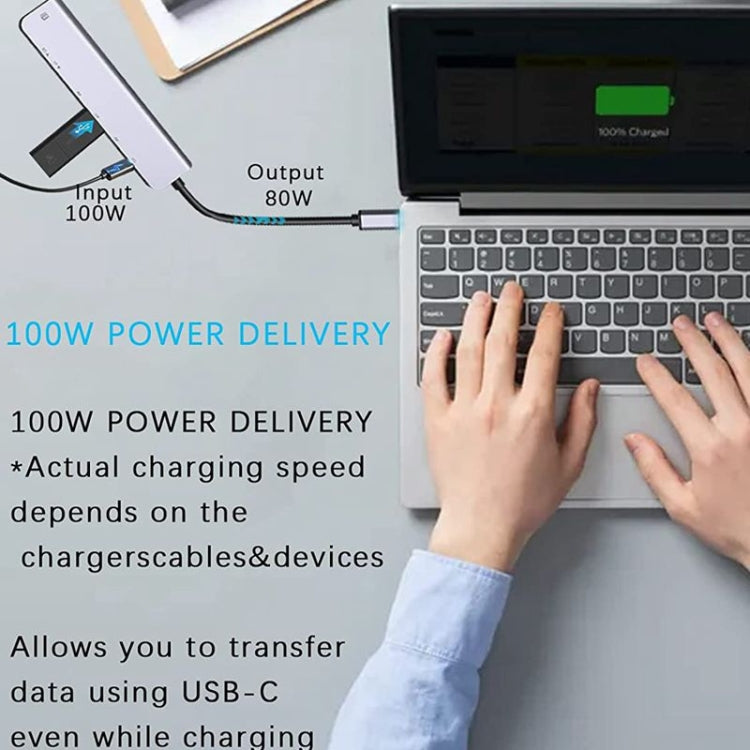 ฮับ USB C 7-in-1 พร้อม HDMI, ชาร์จเร็ว 100W PD และเครื่องอ่านการ์ด SD/TF