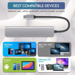 ฮับ USB C 7-in-1 พร้อม HDMI, ชาร์จเร็ว 100W PD และเครื่องอ่านการ์ด SD/TF