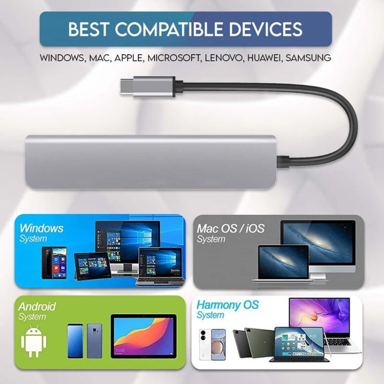 ฮับ USB C 7-in-1 พร้อม HDMI, ชาร์จเร็ว 100W PD และเครื่องอ่านการ์ด SD/TF