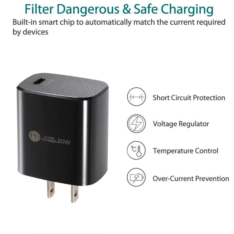 ที่ชาร์จเร็วพอร์ตเดียว PD11 Mini PD3.0 USB-C / Type-C 20W สำหรับ iPhone / iPad พร้อมปลั๊ก US