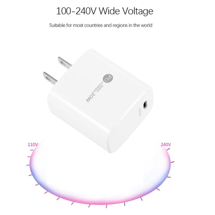 ที่ชาร์จเร็วพอร์ตเดียว PD11 Mini PD3.0 USB-C / Type-C 20W สำหรับ iPhone / iPad พร้อมปลั๊ก US