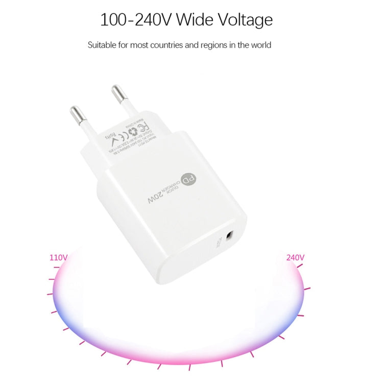 ที่ชาร์จเร็วพอร์ตเดียว PD11 Mini PD3.0 USB-C / Type-C 20W สำหรับ iPhone / iPad พร้อมปลั๊ก EU