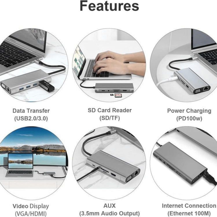 USB C HUB, อะแดปเตอร์ USB C 11 in 1 Dongle พร้อม 4K HDMI, VGA, Type C PD, USB3.0, RJ45 Ethernet, เครื่องอ่านการ์ด SD/TF, ช่อง AUX 3.5 มม., สถานีเชื่อมต่อรองรับ MacBook Pro/Air และแล็ปท็อป/อุปกรณ์ Type C อื่นๆ