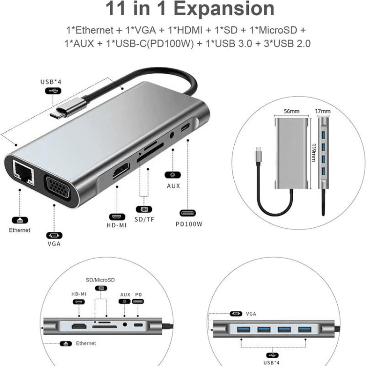 USB C HUB, อะแดปเตอร์ USB C 11 in 1 Dongle พร้อม 4K HDMI, VGA, Type C PD, USB3.0, RJ45 Ethernet, เครื่องอ่านการ์ด SD/TF, ช่อง AUX 3.5 มม., สถานีเชื่อมต่อรองรับ MacBook Pro/Air และแล็ปท็อป/อุปกรณ์ Type C อื่นๆ