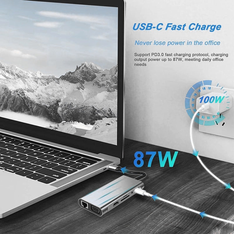 USB C HUB, อะแดปเตอร์ USB C 11 in 1 Dongle พร้อม 4K HDMI, VGA, Type C PD, USB3.0, RJ45 Ethernet, เครื่องอ่านการ์ด SD/TF, ช่อง AUX 3.5 มม., สถานีเชื่อมต่อรองรับ MacBook Pro/Air และแล็ปท็อป/อุปกรณ์ Type C อื่นๆ