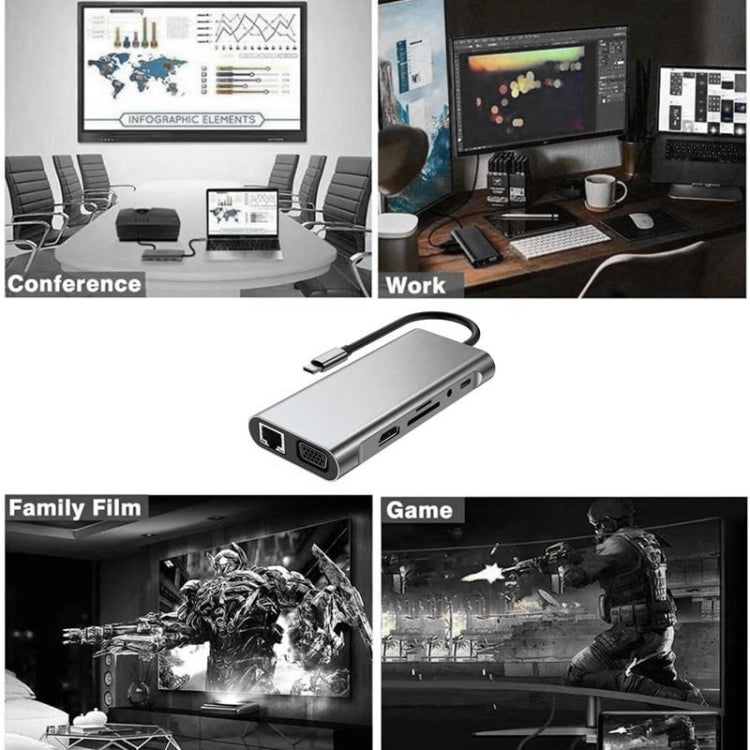 USB C HUB, อะแดปเตอร์ USB C 11 in 1 Dongle พร้อม 4K HDMI, VGA, Type C PD, USB3.0, RJ45 Ethernet, เครื่องอ่านการ์ด SD/TF, ช่อง AUX 3.5 มม., สถานีเชื่อมต่อรองรับ MacBook Pro/Air และแล็ปท็อป/อุปกรณ์ Type C อื่นๆ